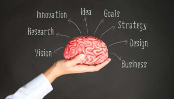 Brain with ideas and keywords related to innovation, research, strategy, and business.